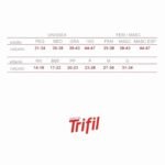 Meia Trifil Personagem Smurfs Cano alto Divertida 5490.2490 - Imagem 8